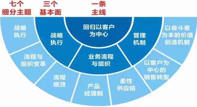 锴威特这家江苏公司IPO后曝出巨亏神秘大客户“砍单”是否异常？